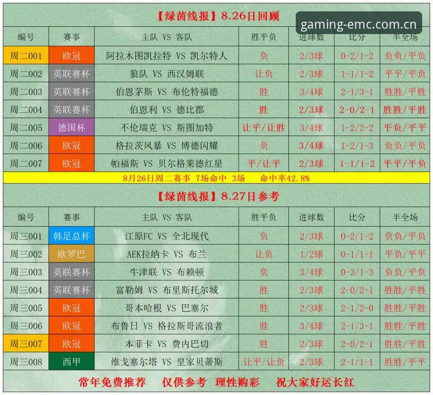 2026易倍体育实时赔率深度解析：数据驱动下的投注策略与实战案例