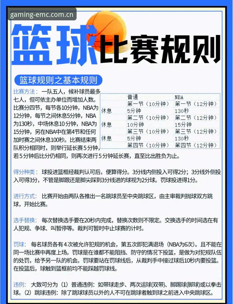 易倍体育EMC赛事投注完整指南——从新手到高手的操作手册